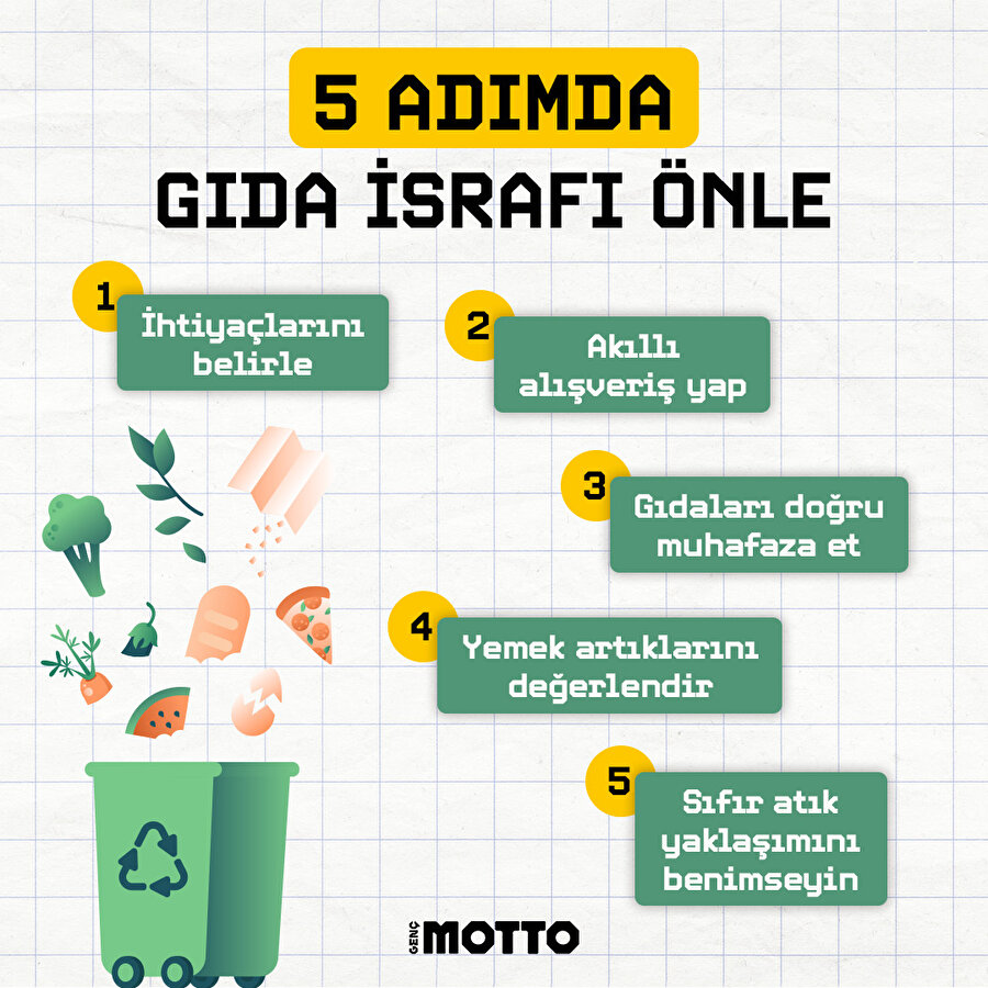 5 adımda gıda israfını önle