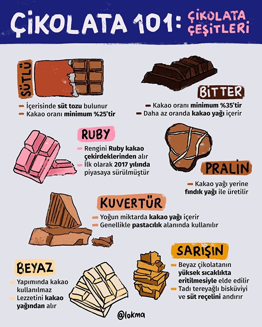 Tarafını seç!🍫