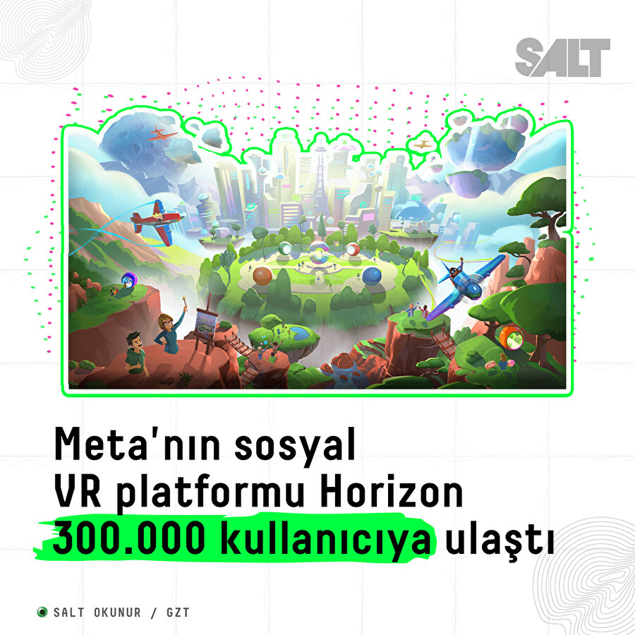 Meta'nın sosyal VR platformu Horizon 300.000 kullanıcıya ulaştı