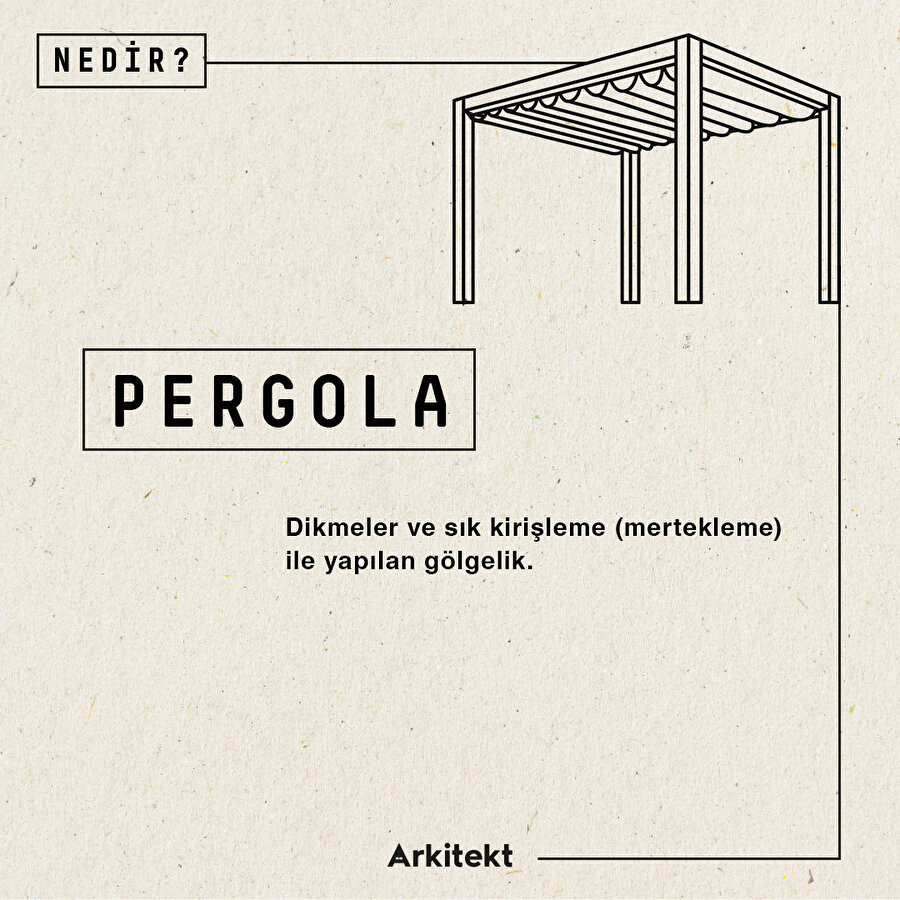 Mimarlık sözlüğünde 'pergola' 