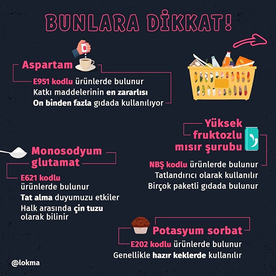 🕵Alışverişe çıkarken yanınızda bulundurmanız gereken liste!