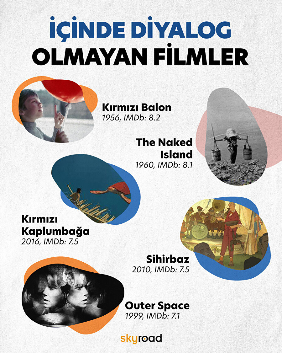 İçinde diyalog olmayan filmler🙌
