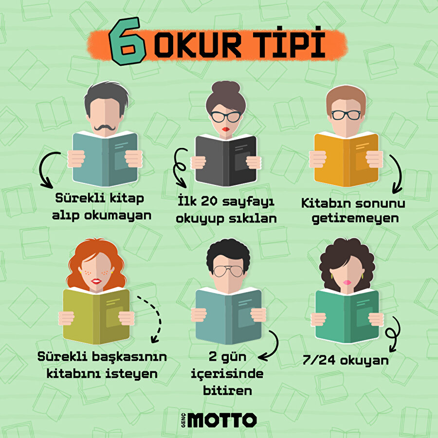 6 okur tipi 🤔
