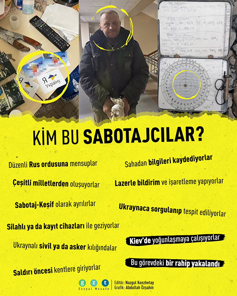 Rus sabotajcılar Kiev'de