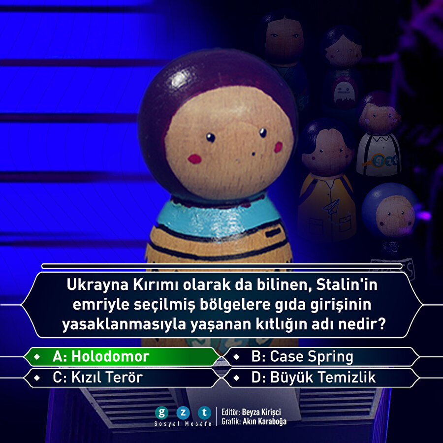 Rusya tarihi hakkında 10 soru 10 cevap: Editörlere sorduk