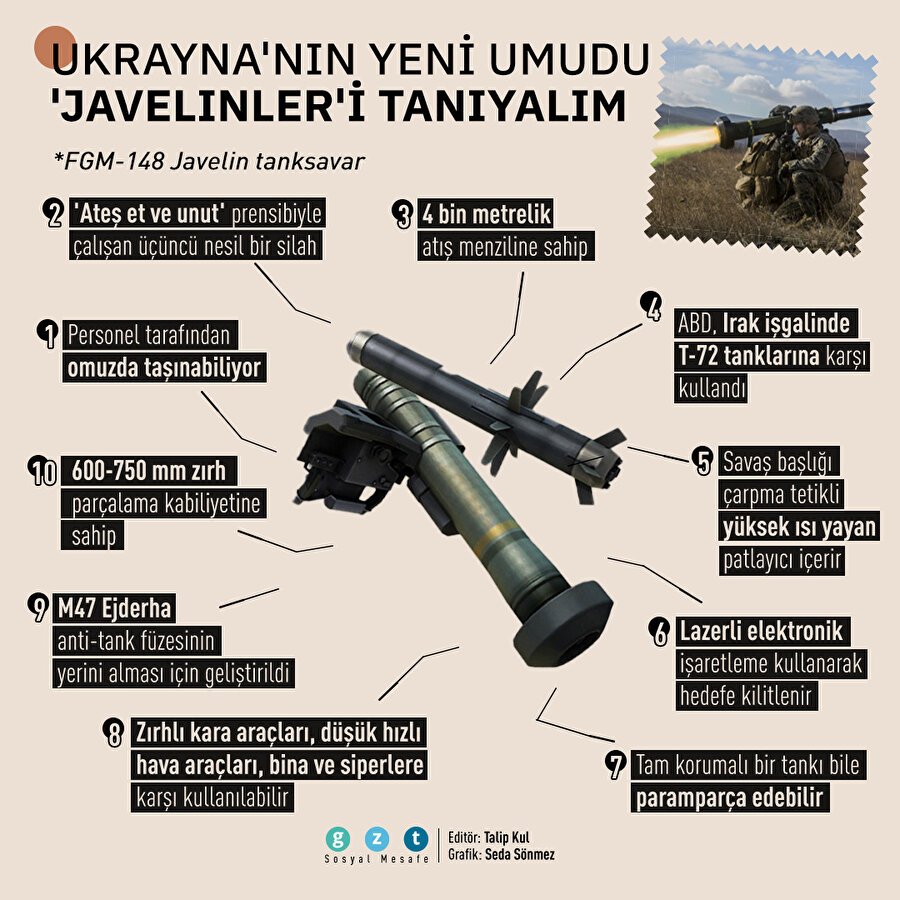 Javelin tanksavar füze sisteminin özellikleri neler?