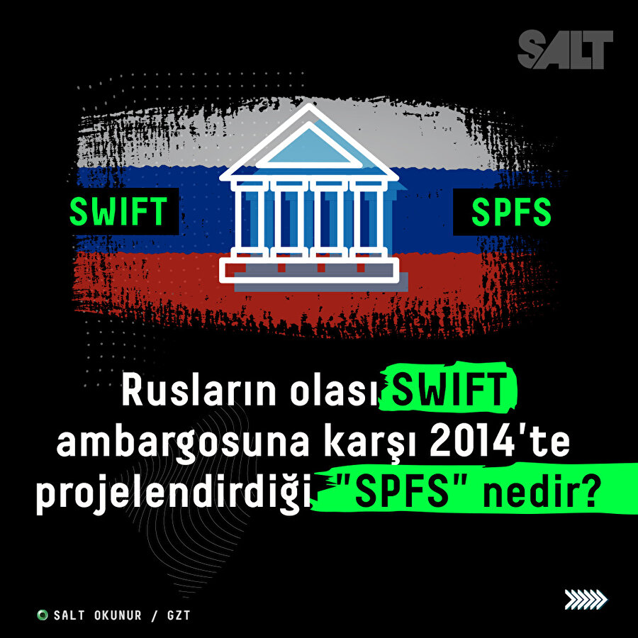 Rusların olası SWIFT ambargosuna karşı 2014'te projelendirdiği "SPFS" nedir?
