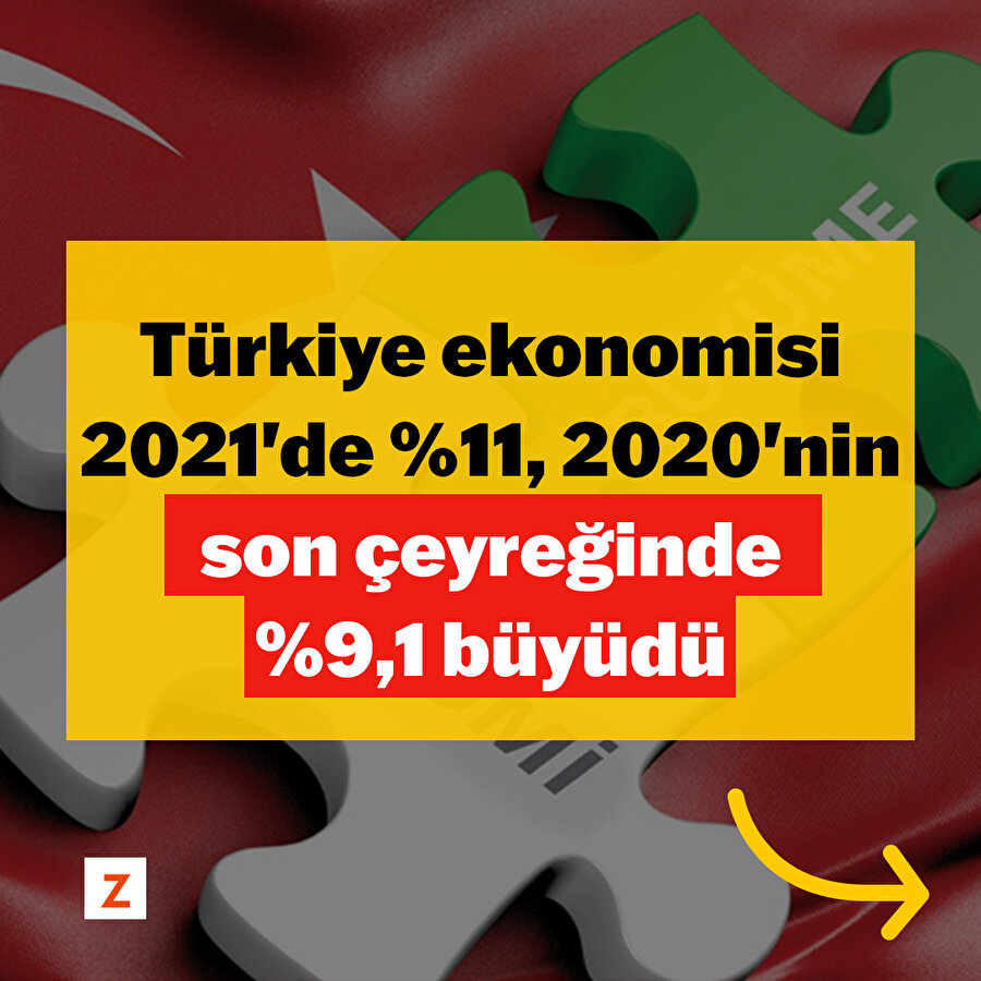 Türkiye ekonomisi 2021’de %11 büyüdü