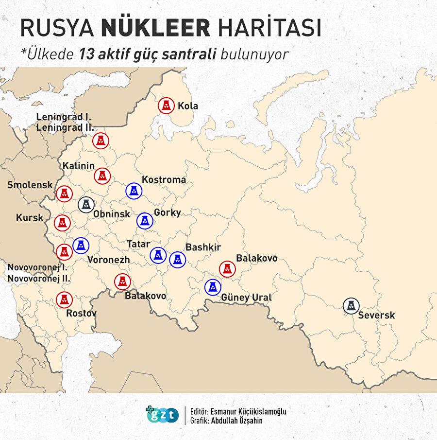 Rusya'daki nükleer noktalar
