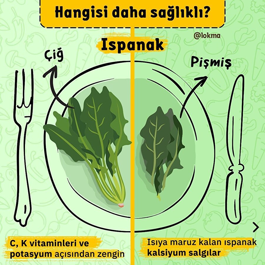 Hangisi daha sağlıklı?🥬