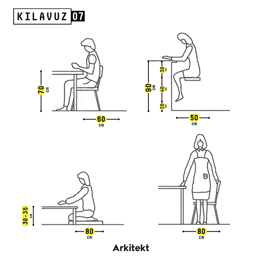Kılavuz 07: Çalışma alanı ölçüleri