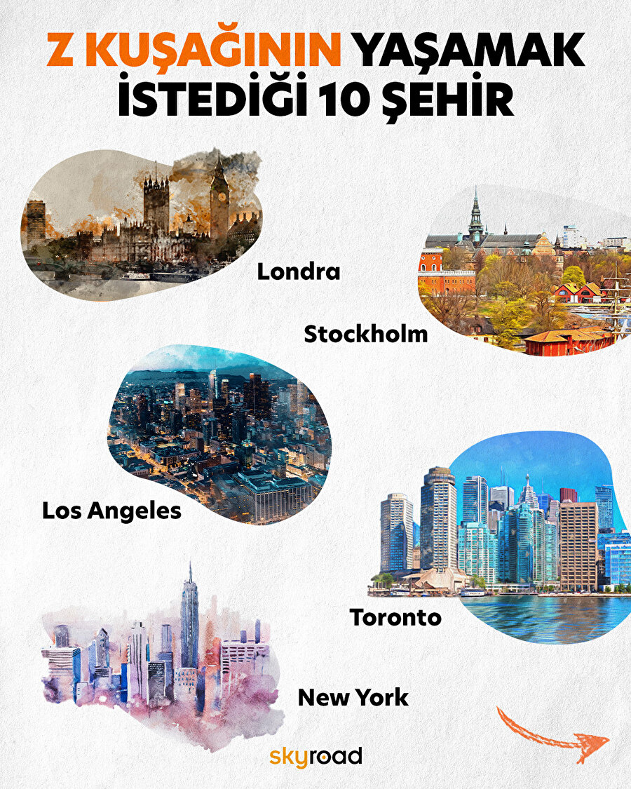 Z kuşağının yaşamak istediği 10 şehir🙌