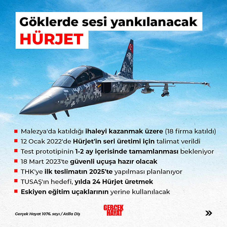 Hürjet hakkında ne biliyoruz?