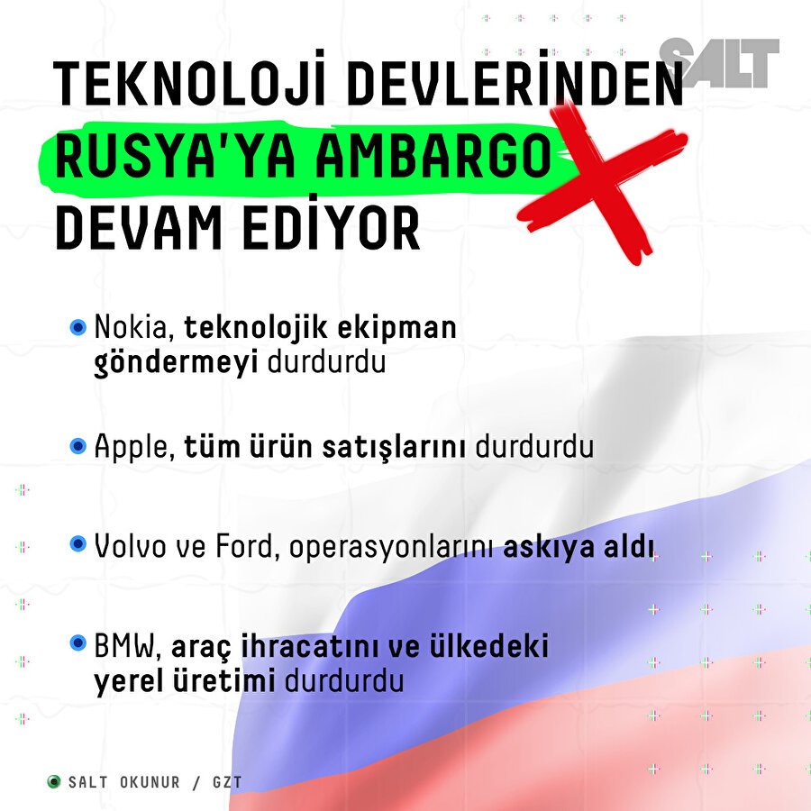 Teknoloji devlerinden Rusya'ya ambargo devam ediyor