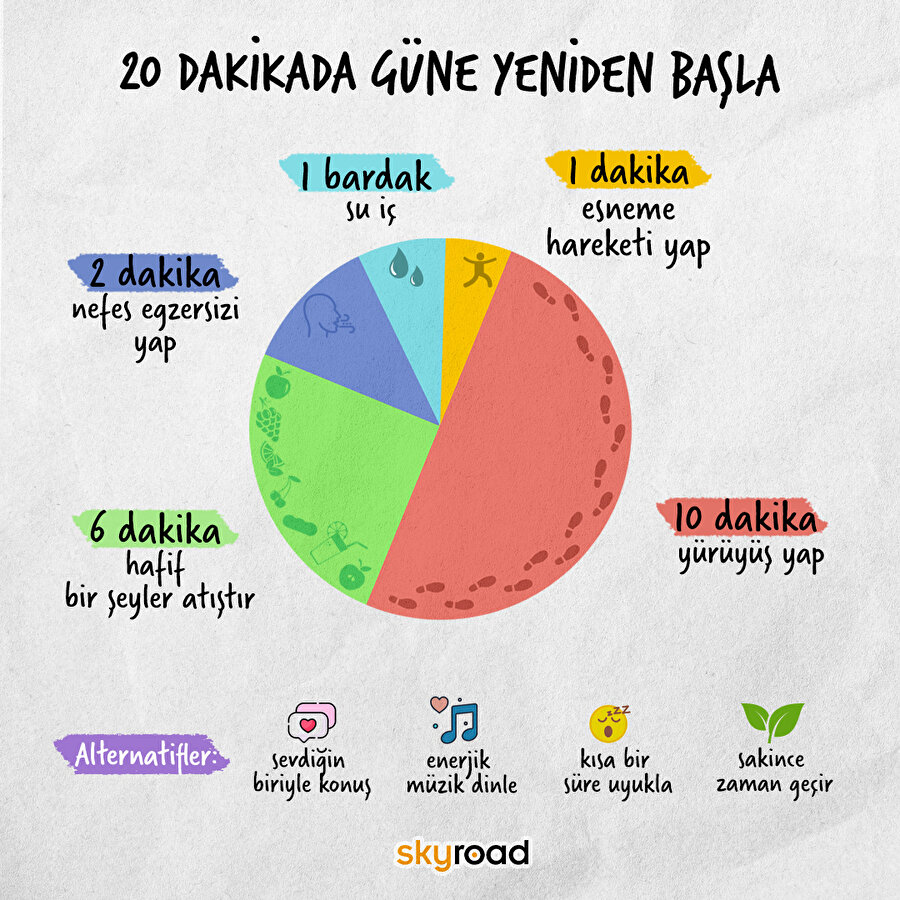 20 dakikada güne yeniden başla🙌