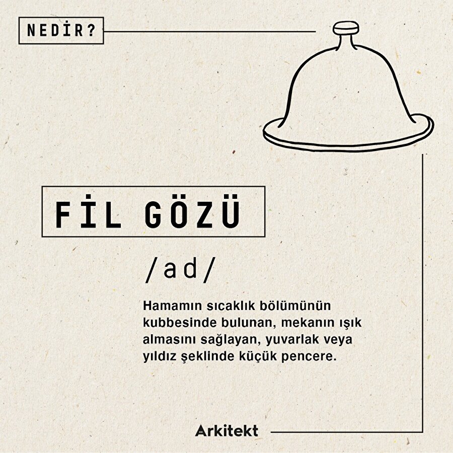 Mimarlık Sözlüğünde bugün: Fil gözü