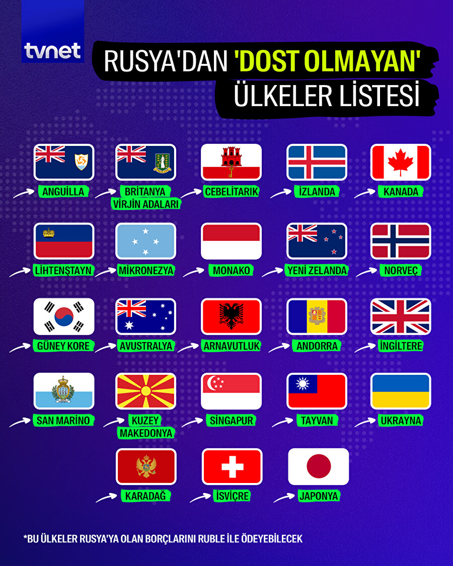 Rusya'dan 'Dost olmayan ülkeler' listesi 