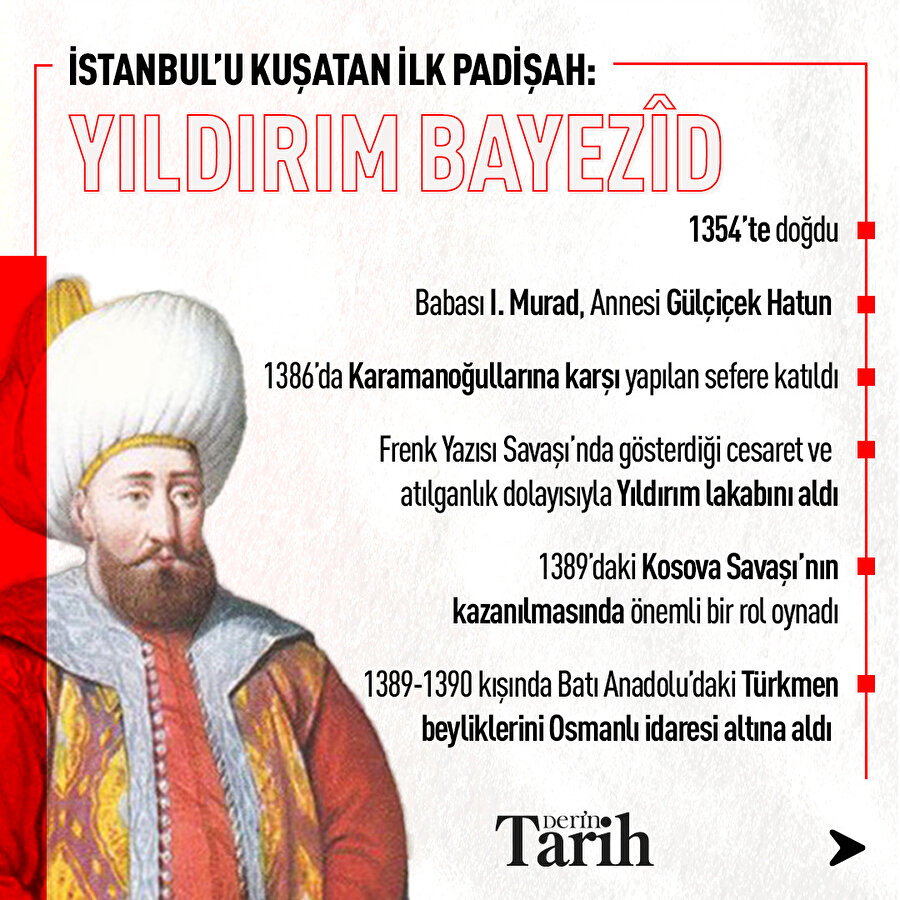 İstanbul'u kuşatan ilk padişah: Yıldırım Bayezid
