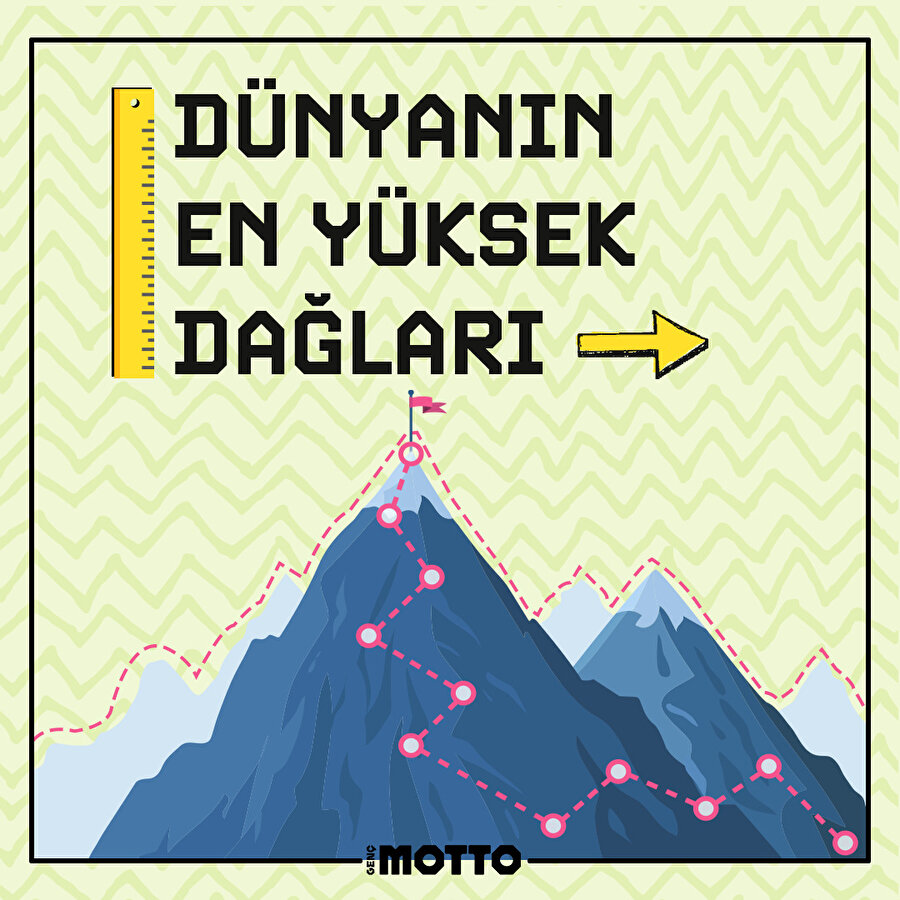 Dünyanın en yüksek dağları 🗻 