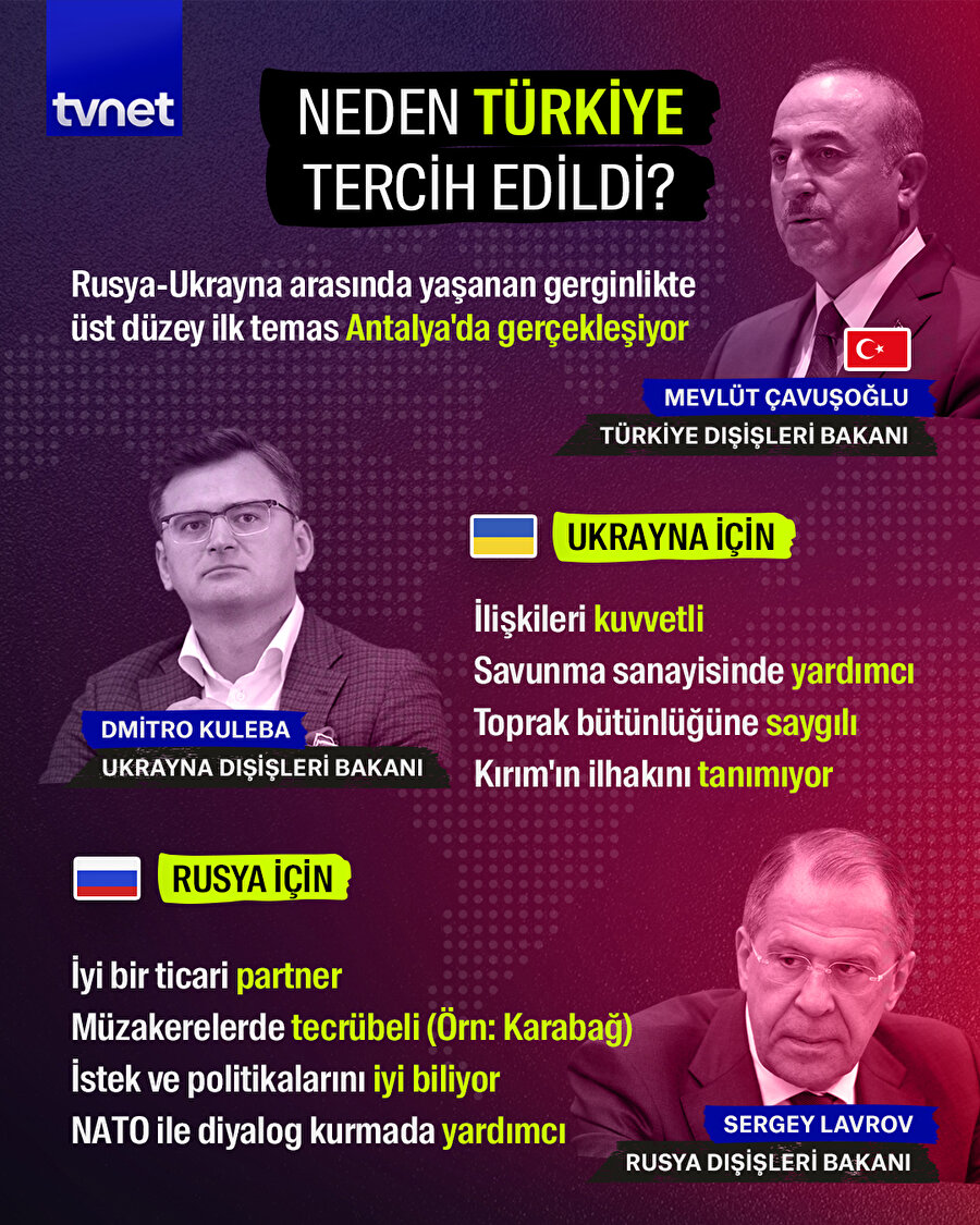 Neden Türkiye tercih edildi?