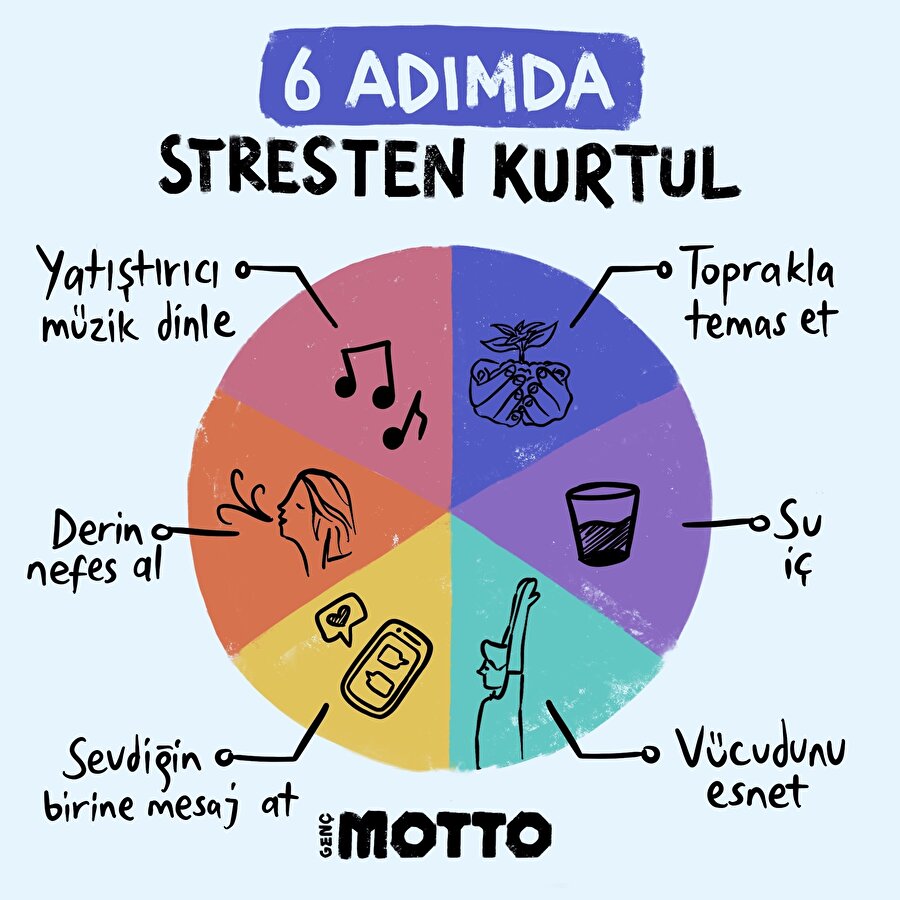 6 adımda stresten kurtul 