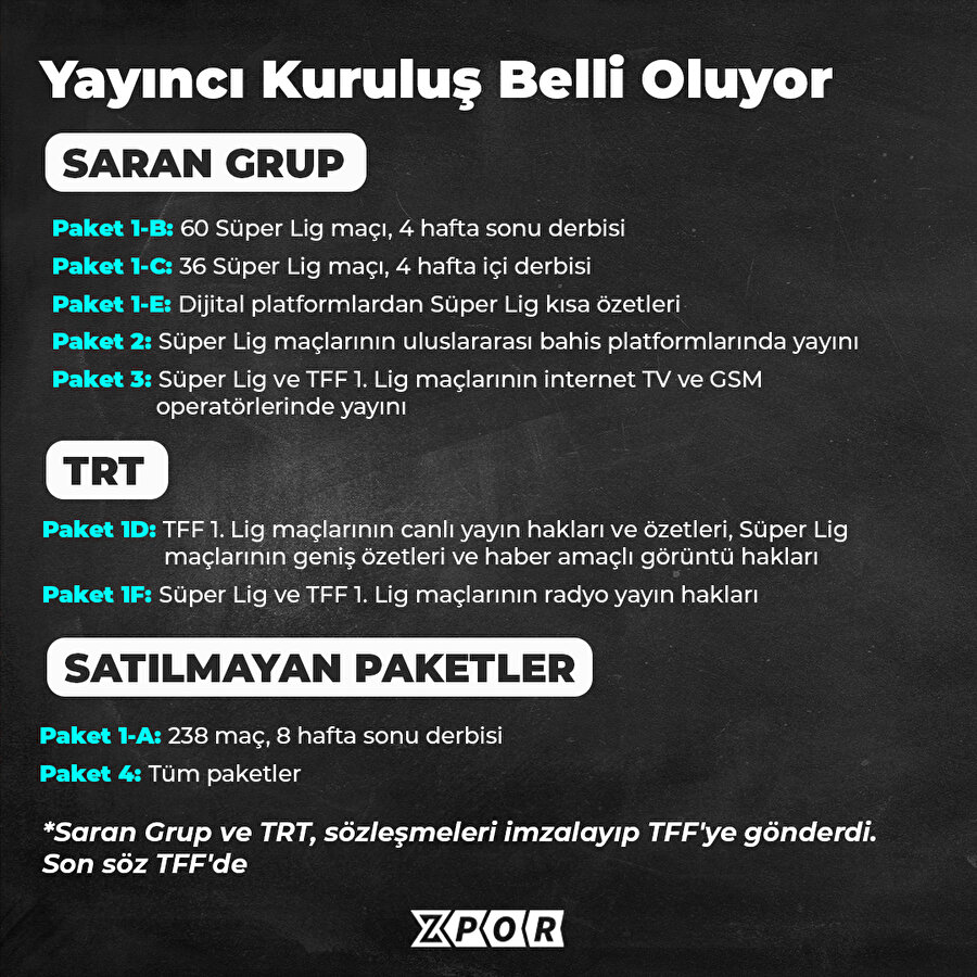 Yayıncı kuruluş belli oluyor