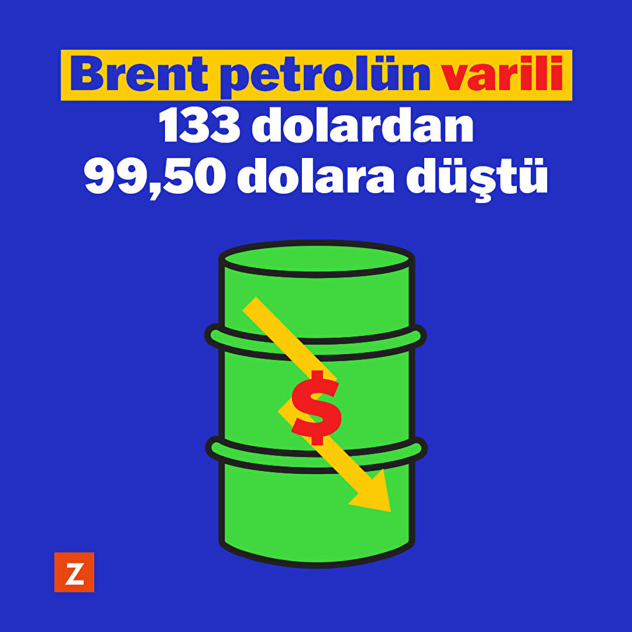 Brent petrolün düşüşü sürüyor