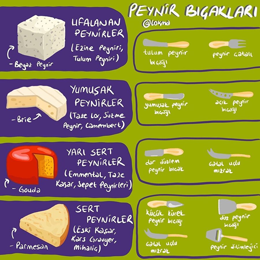 🧀Peynir bıçakları🔪