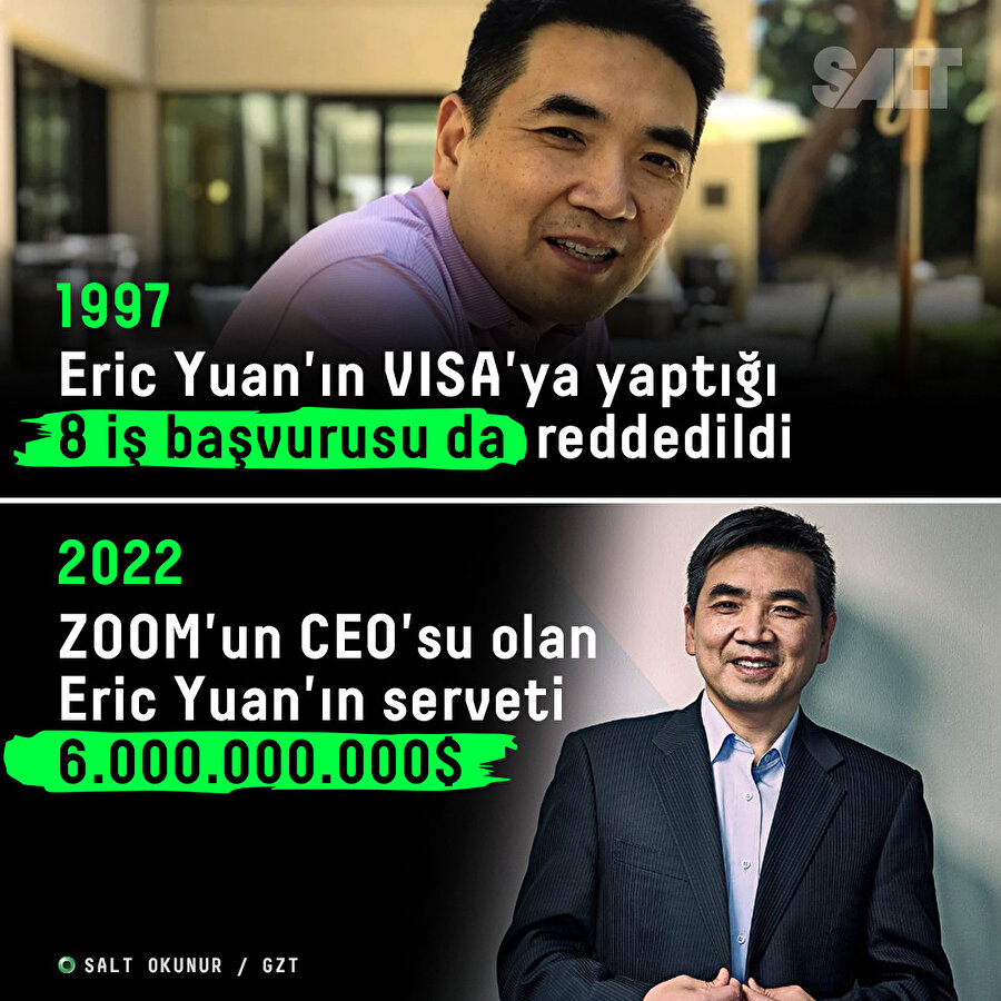 ZOOM'un CEO'su Eric Yuan'ın serveti 6 milyar $