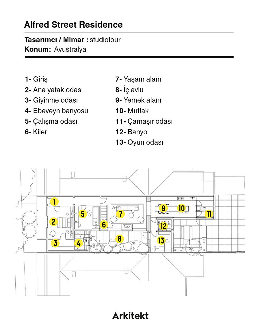 İç mekanıyla dikkat çeken yenileme projesi 