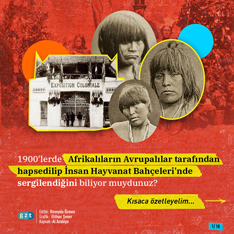 İnsan Hayvanat Bahçeleri: Avrupa ve Amerika'nın karanlık tarihi