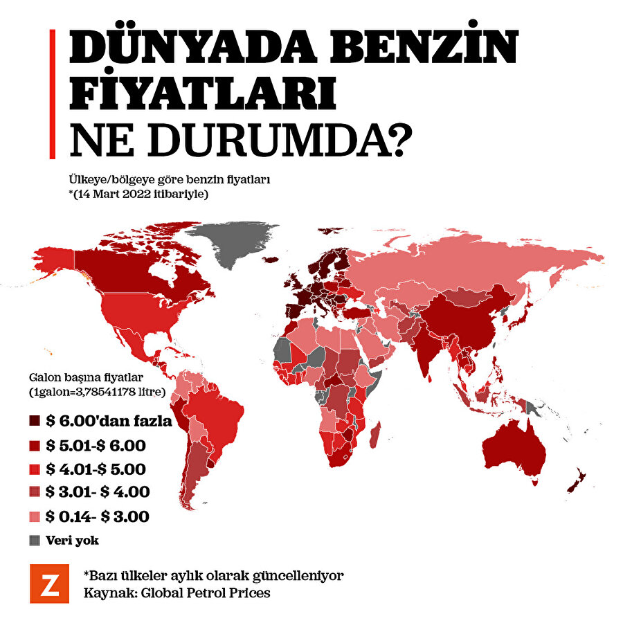 Dünyada benzin fiyatları ne durumda?