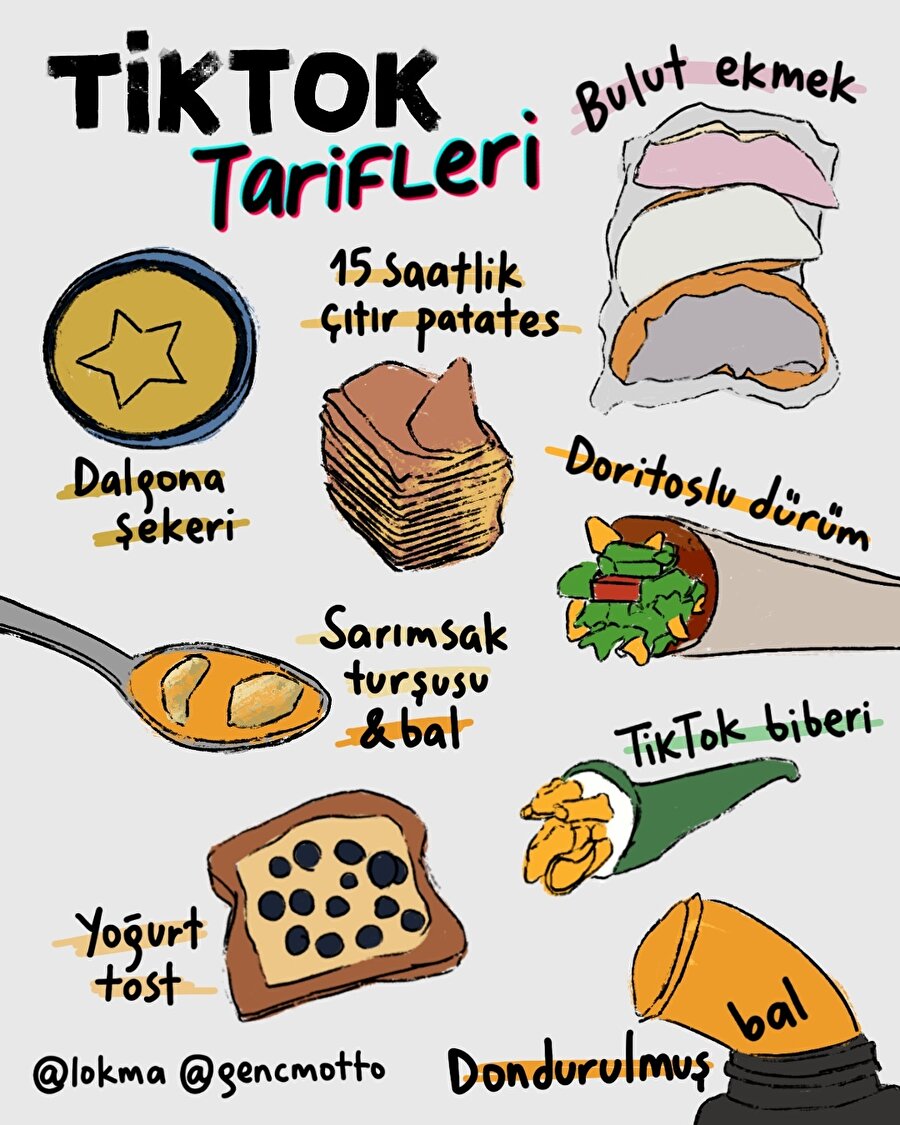 Tiktok yemek tarifleri 🤓