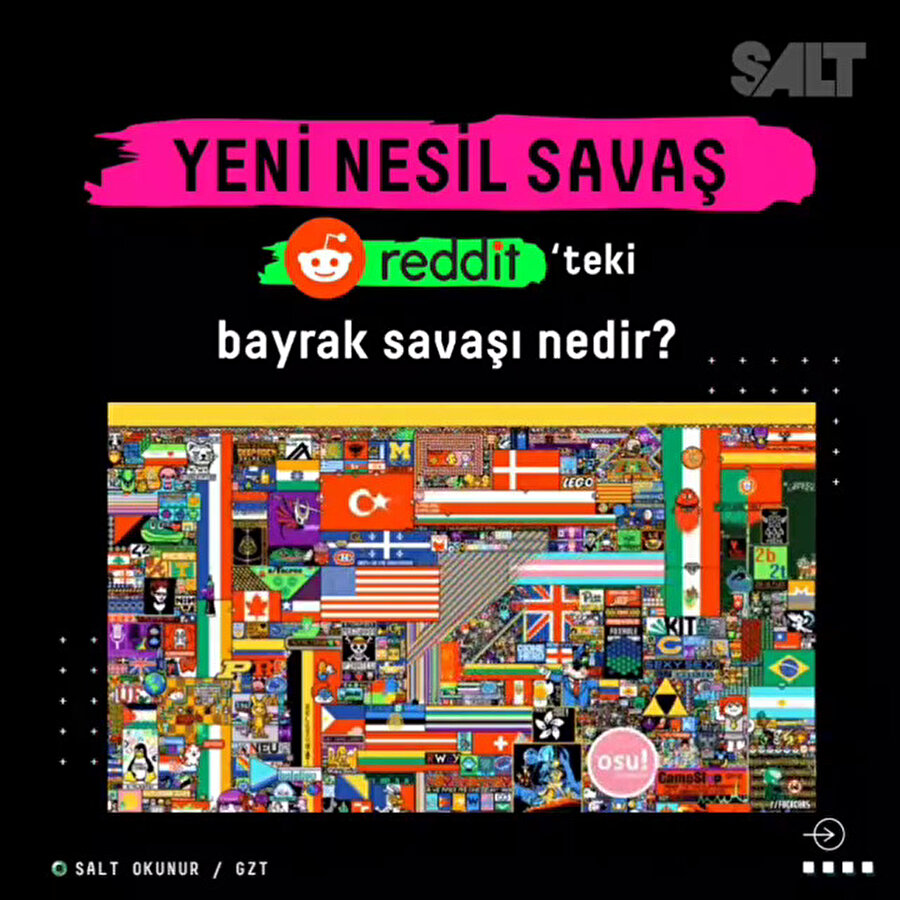 Reddit'teki bayrak savaşı nedir❓
