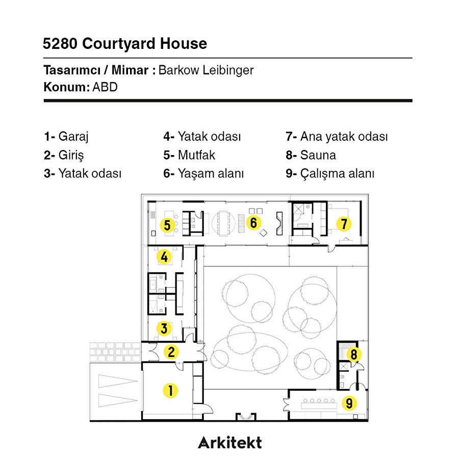  Avlu kullanımıyla öne çıkan konut 