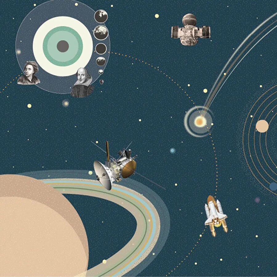 Uzay Kaşifleri 🔭🌏🛸🌌