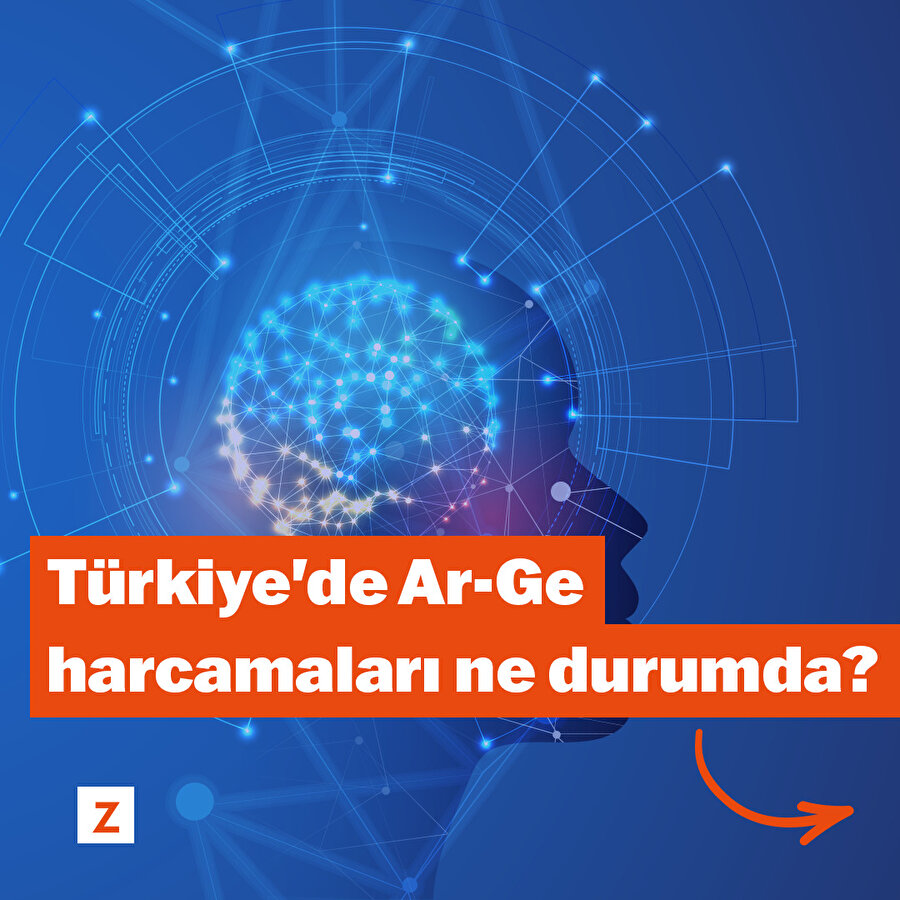 Türkiye'de Ar-Ge harcamaları ne durumda?