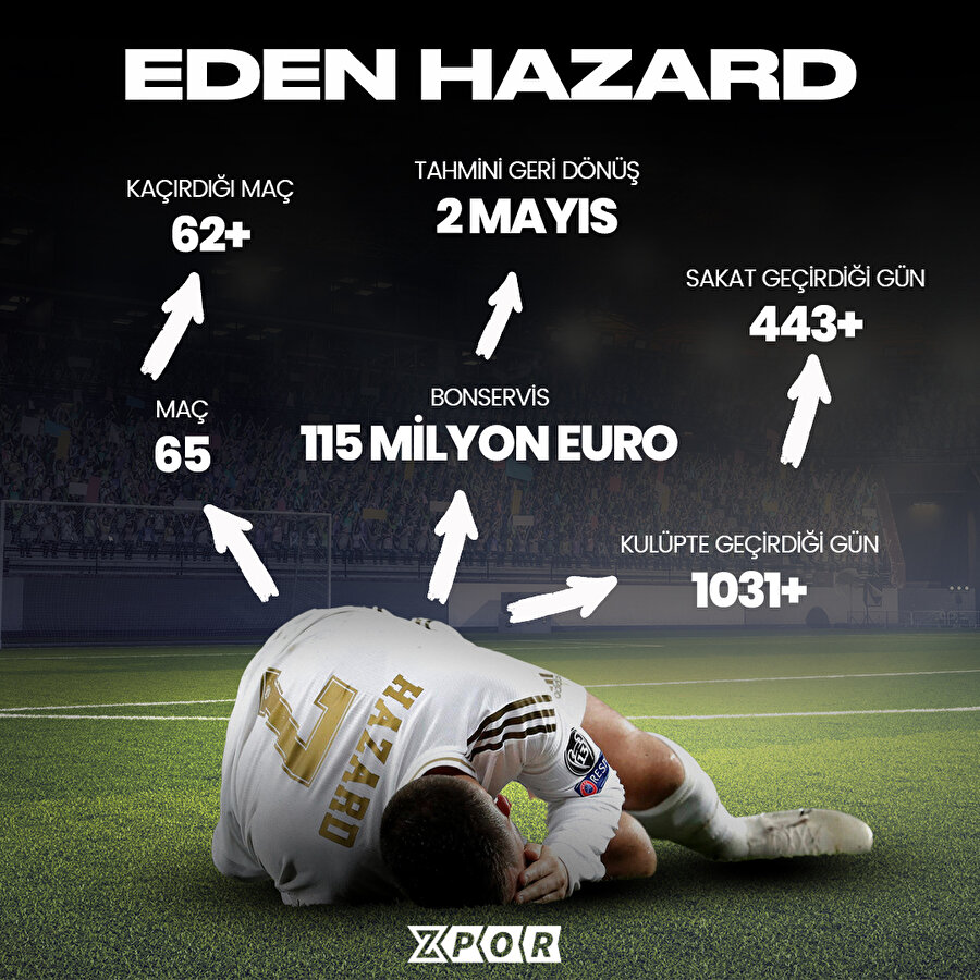 Hazar'ın başı sakatlıklarla dertte