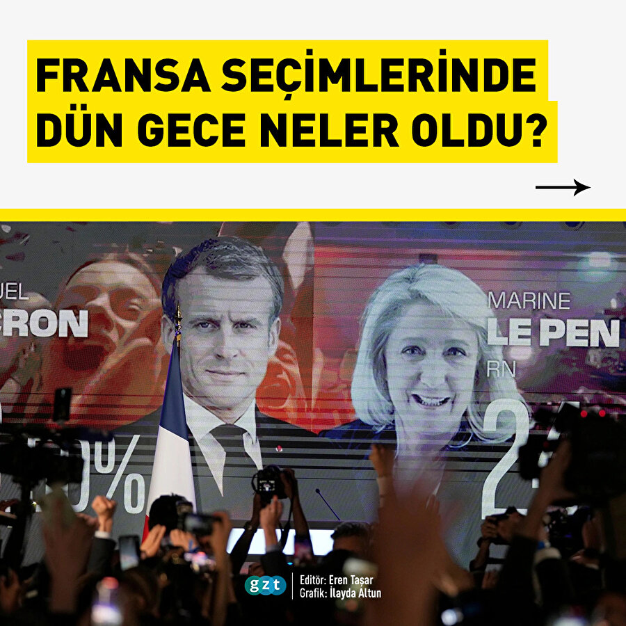 Fransa seçimleri hakkında ne biliyoruz?