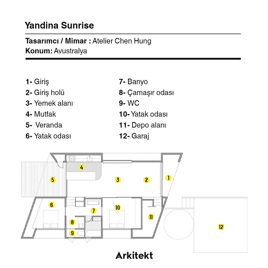 Avustralya'da sürdürülebilirlik ilkeleriyle tasarlanan konut