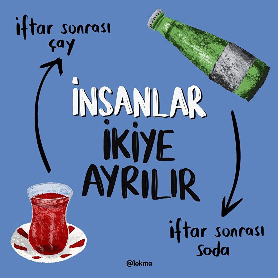 İnsanlar ikiye ayrılır
