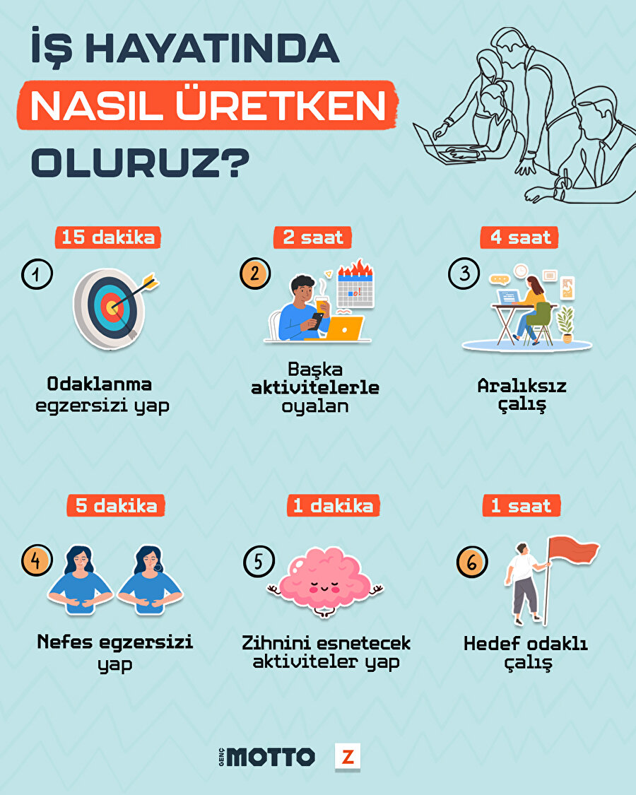 İş hayatında nasıl üretken oluruz? 