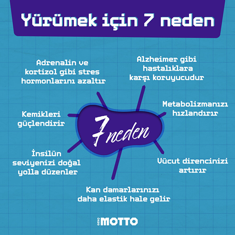 Yürümek için 7 neden 