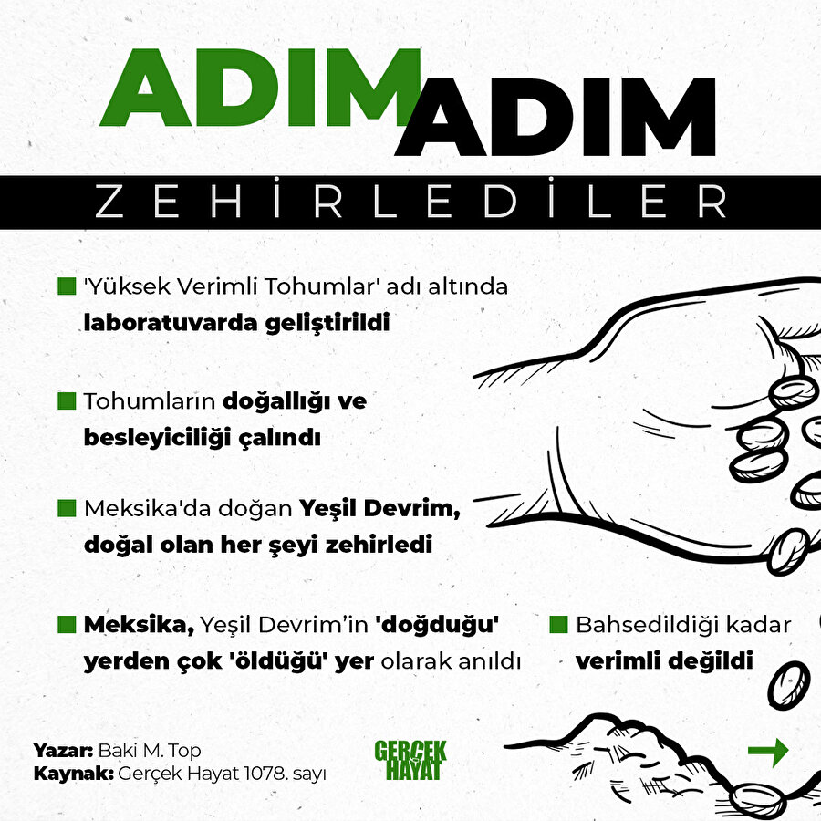 Yeşil Devrim'in karanlık yüzü