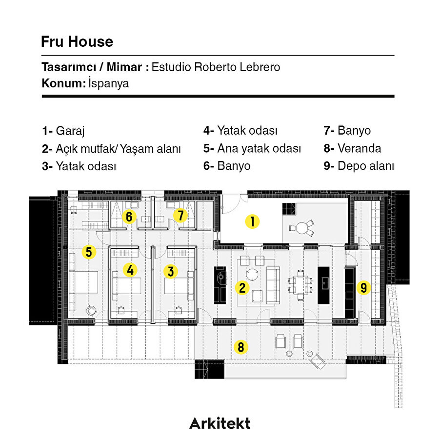  Tarihsel yapıdan referanslar taşıyan konut tasarımı 