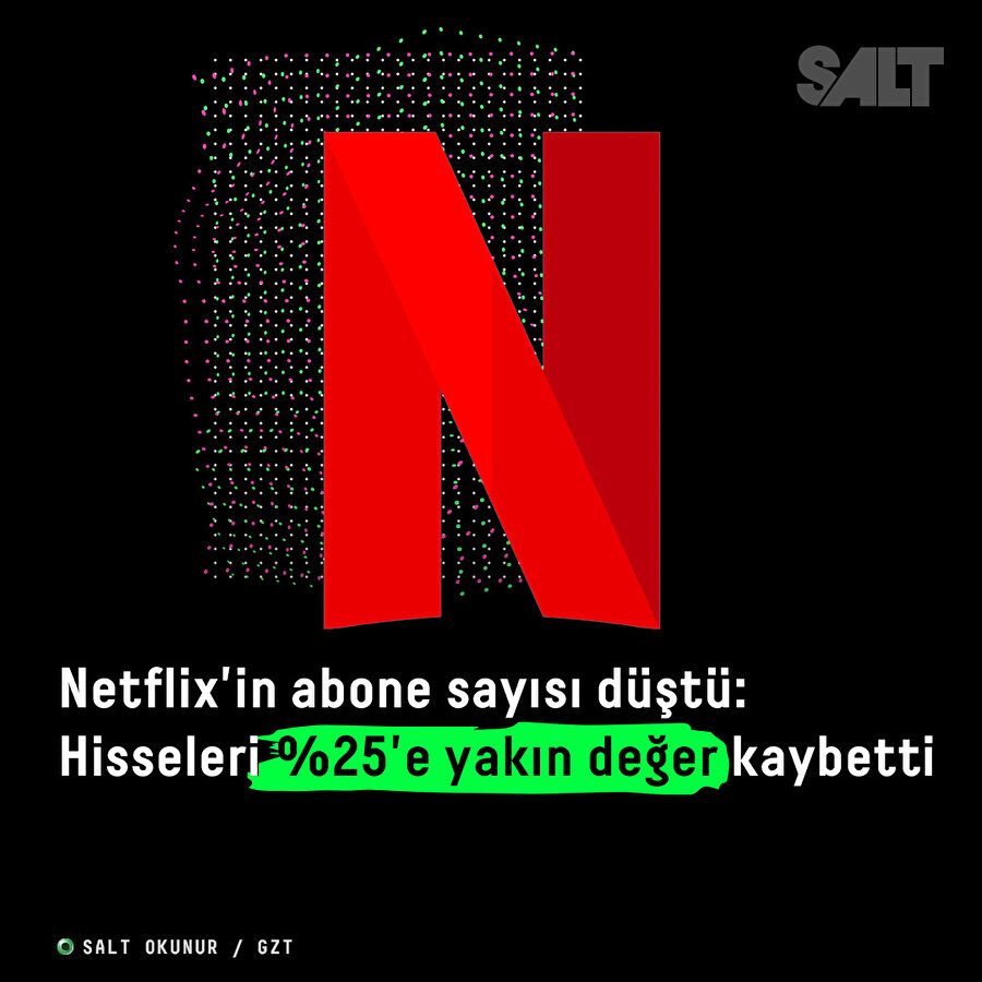 Netflix'in abone sayısı düştü: Hisseleri %25'e yakın değer kaybetti