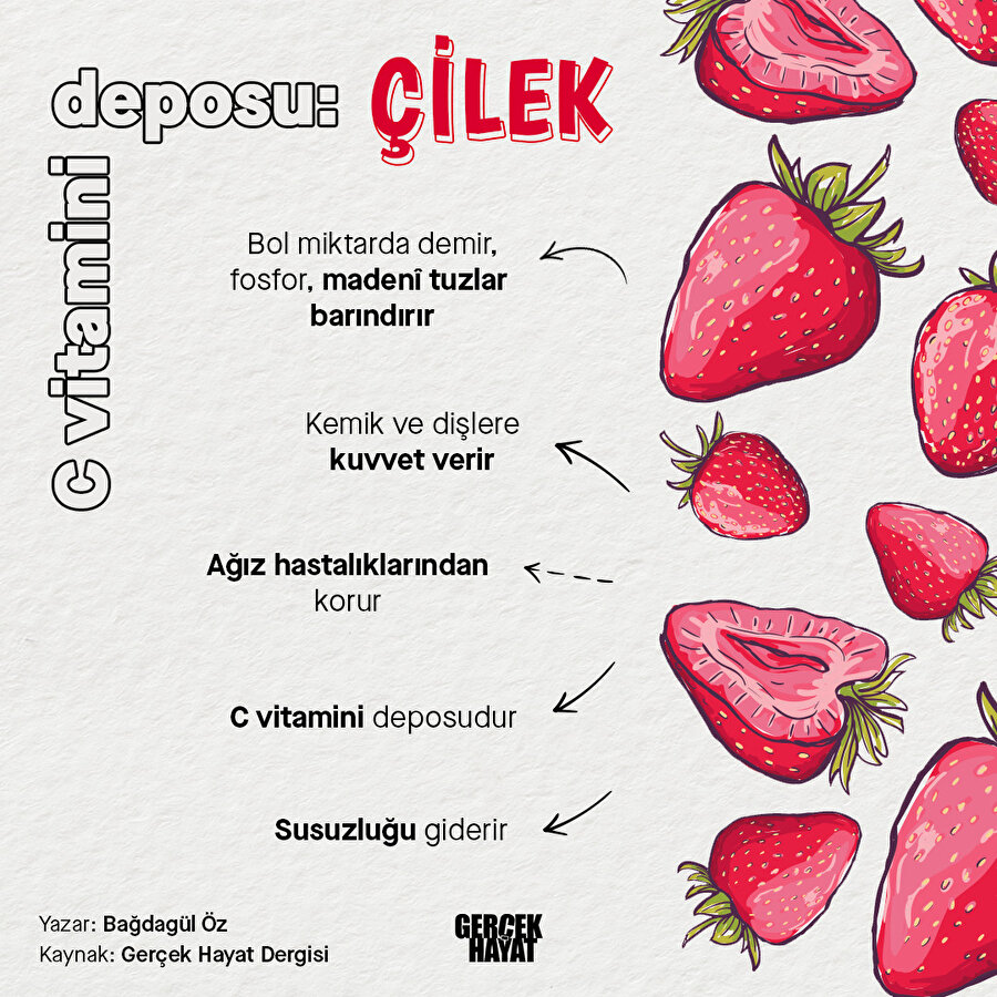 Vitamin deposu: Çilek