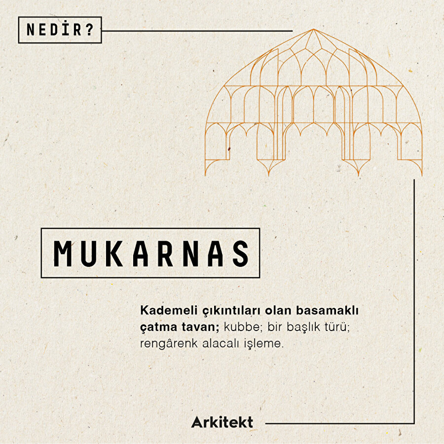  Mimarlık Sözlüğünde bu hafta: Mukarnas