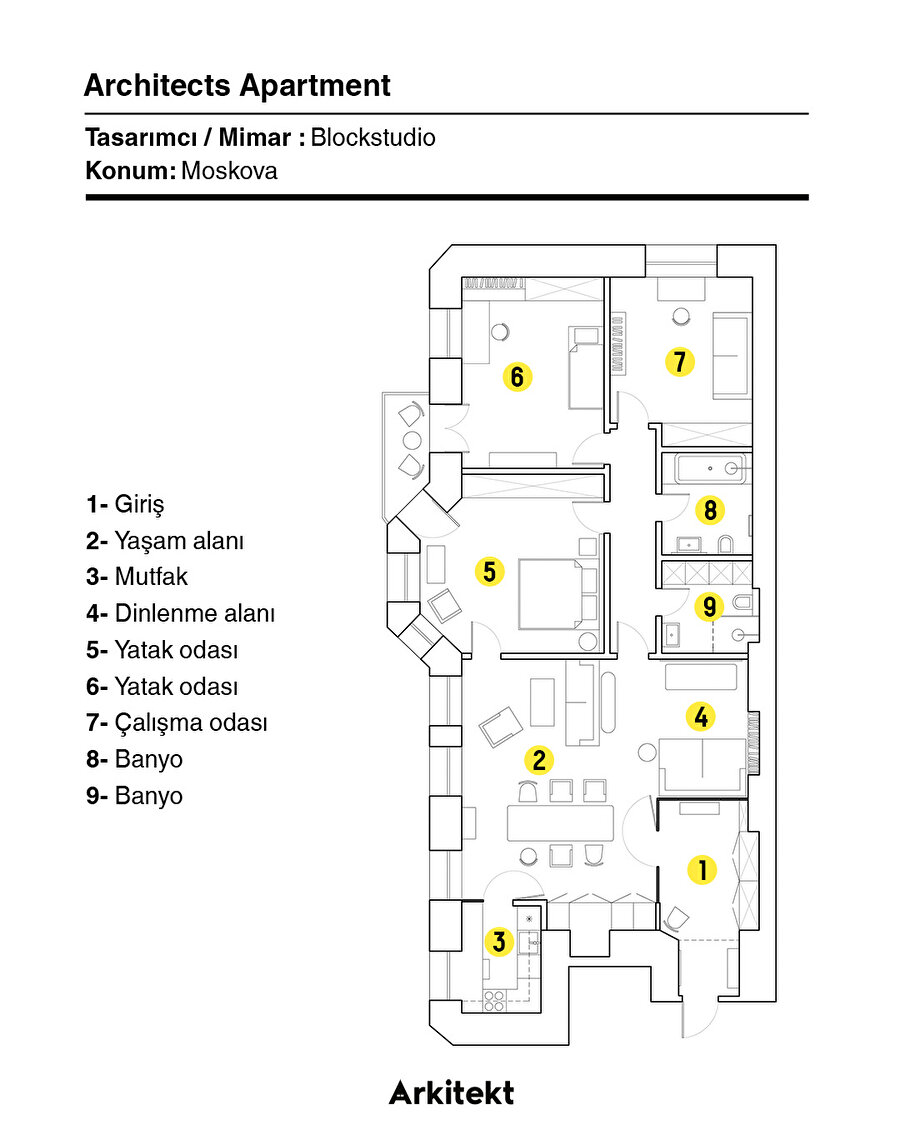 Mobilya kullanımlarıyla dikkat çeken iç mekan... 