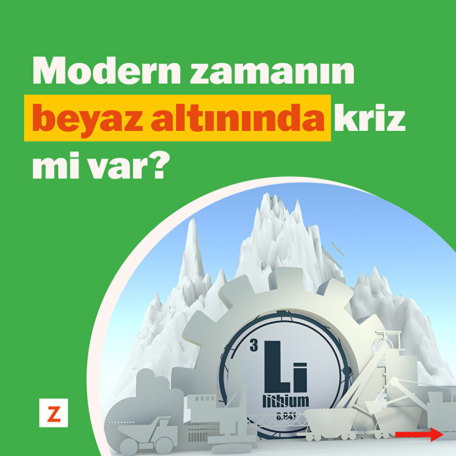 Lityum krizi kapıda mı?